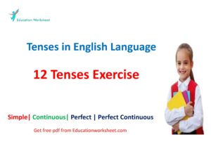 Tenses in English Language